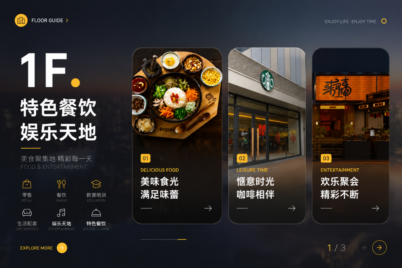 同学广场1F楼层业态导视图