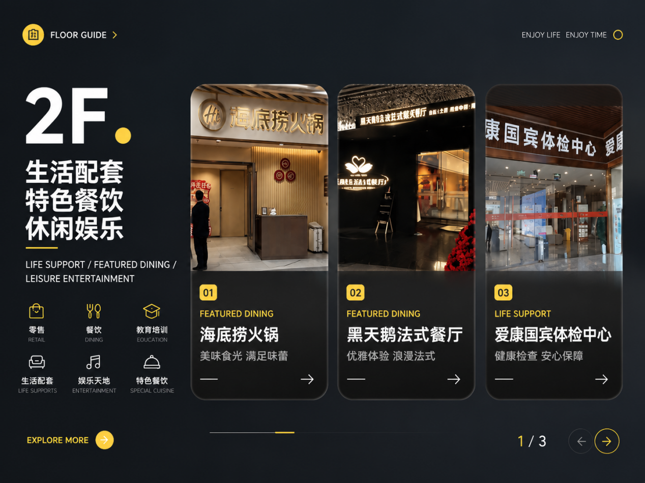 同学广场2F楼层业态导视图